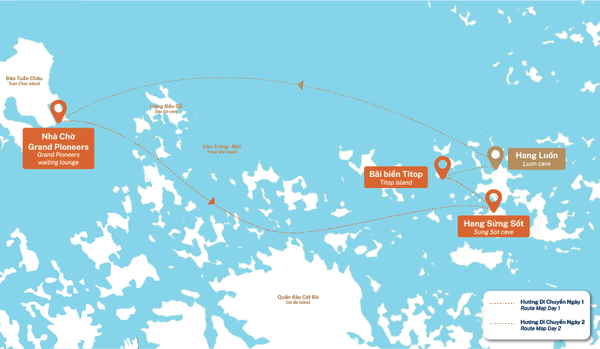 The Classic Journey Route